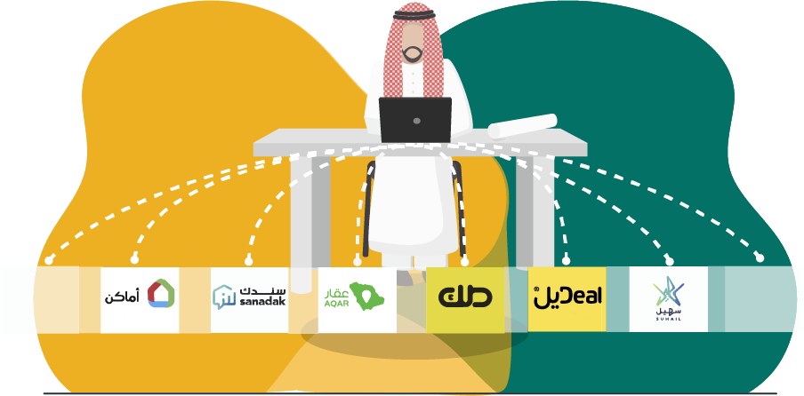 Post the property on R.E platforms