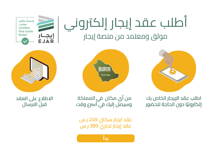 عقد إيجار