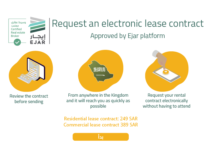 Lease contract