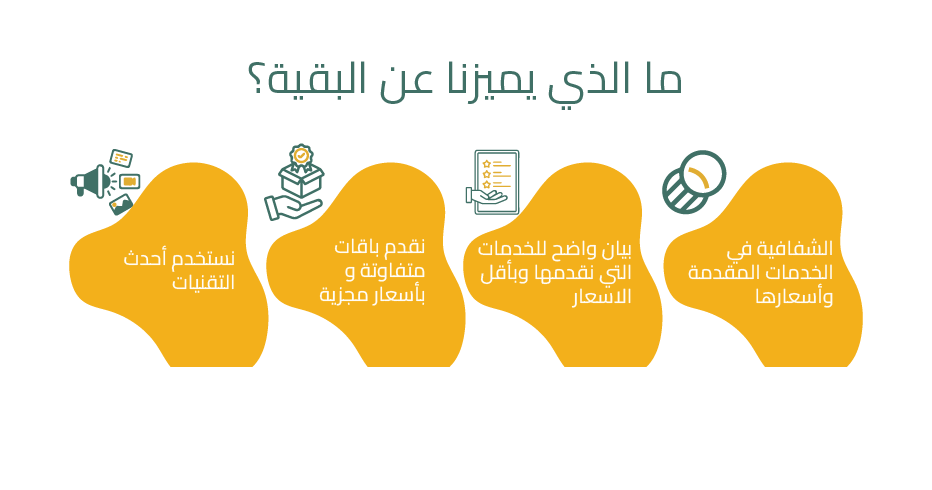 ما الذي يميزنا عن البقية