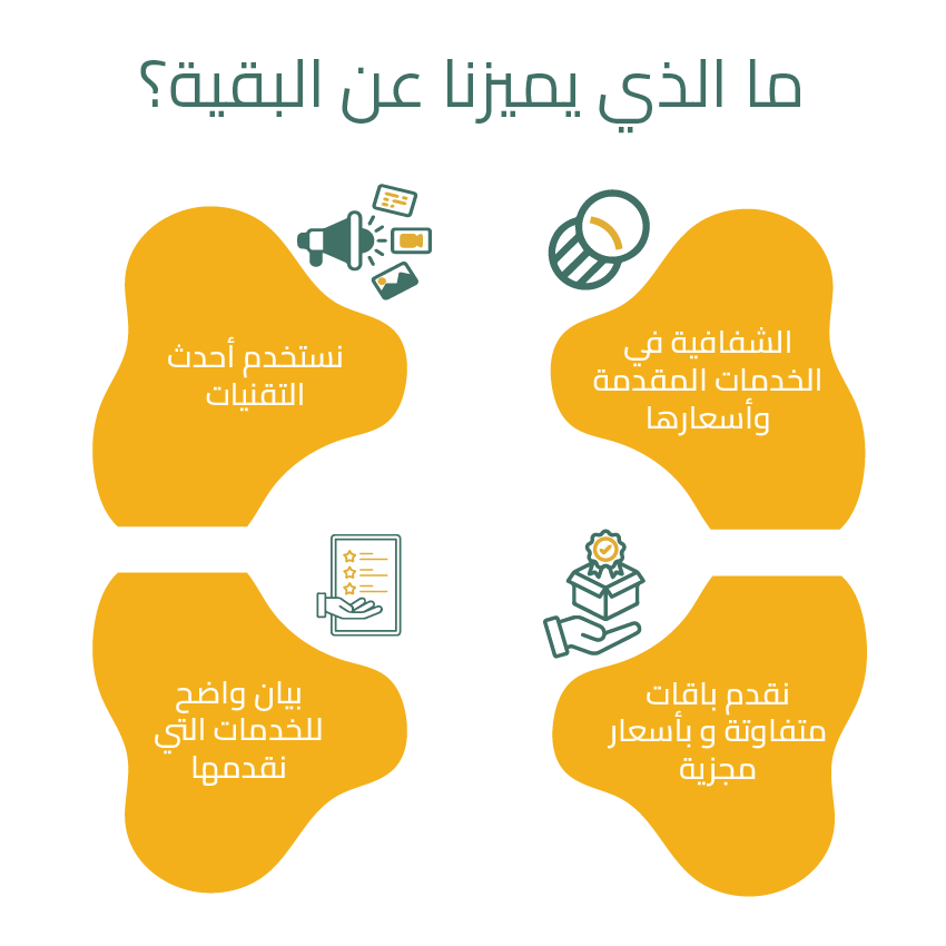 ما الذي يميزنا عن البقية